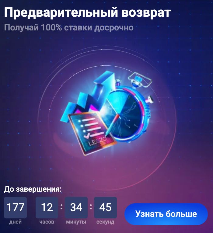 Предварительный возврат — досрочный расчёт ставки